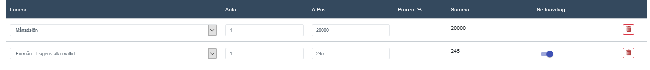 Visbok - Bokföringsprogram